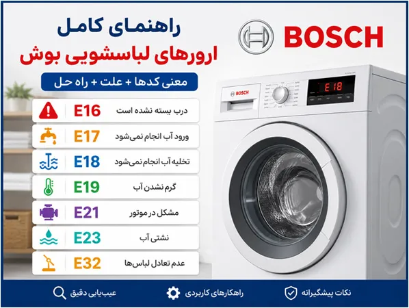 ارور و مشکلات ماشین لباسشویی بوش