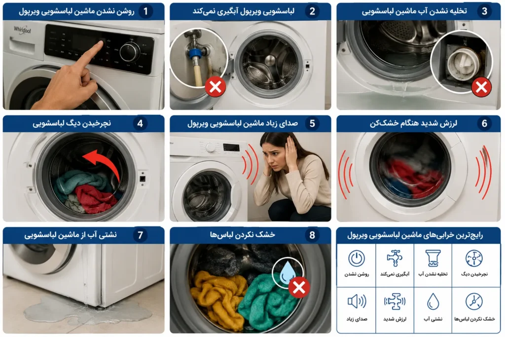رایج ترین مشکلات لباسشویی ویرپول