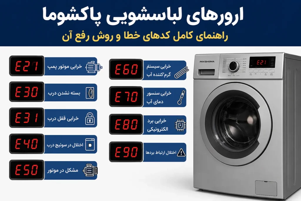 ارور های ماشین لباسشویی پاکشوما