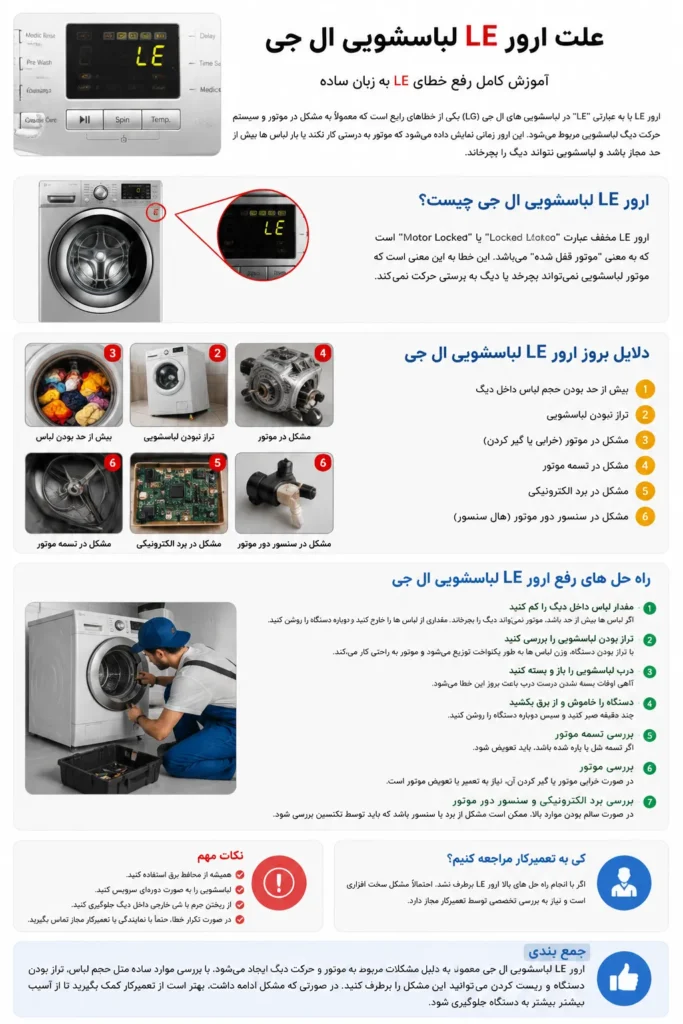 ارور le لباسشویی